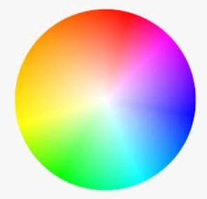 Advanced color grading